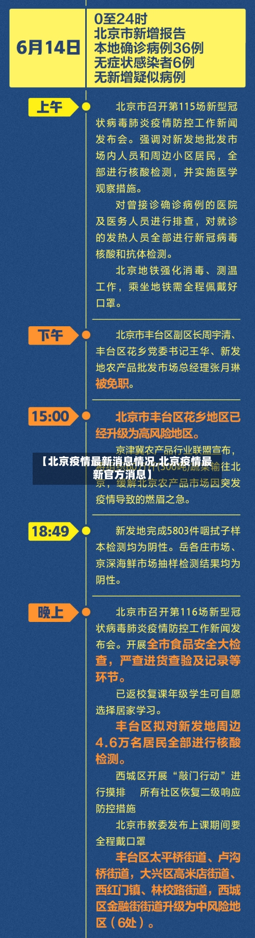 【北京疫情最新消息情况,北京疫情最新官方消息】