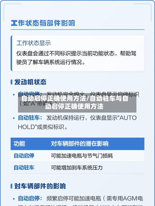自动启停正确使用方法/自动驻车与自动启停正确使用方法-第2张图片
