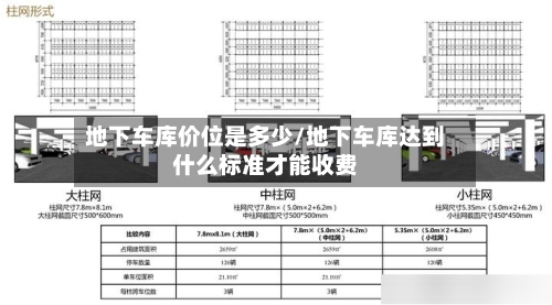地下车库价位是多少/地下车库达到什么标准才能收费-第2张图片
