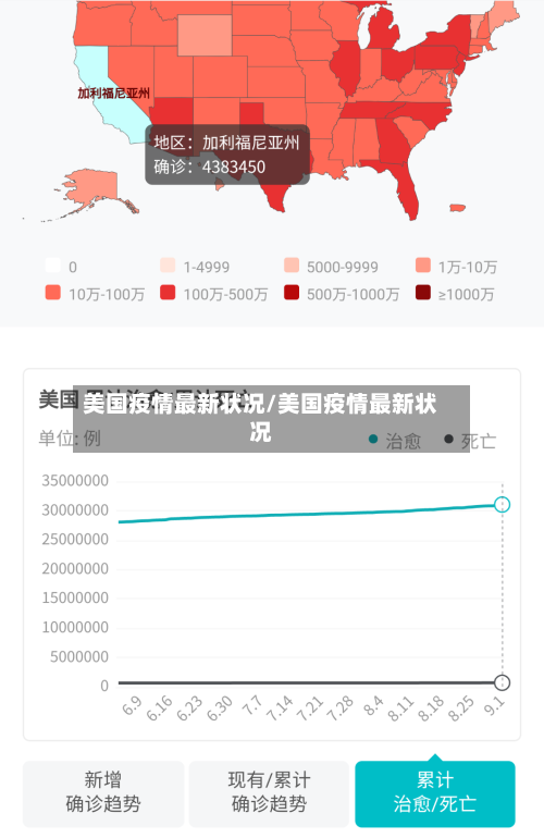 美国疫情最新状况/美国疫情最新状况-第3张图片