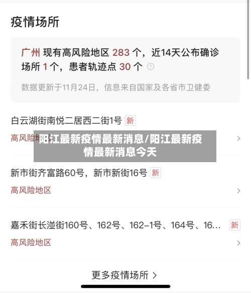 阳江最新疫情最新消息/阳江最新疫情最新消息今天-第2张图片