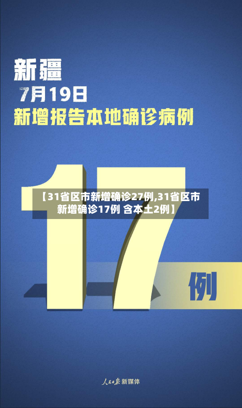 【31省区市新增确诊27例,31省区市新增确诊17例 含本土2例】