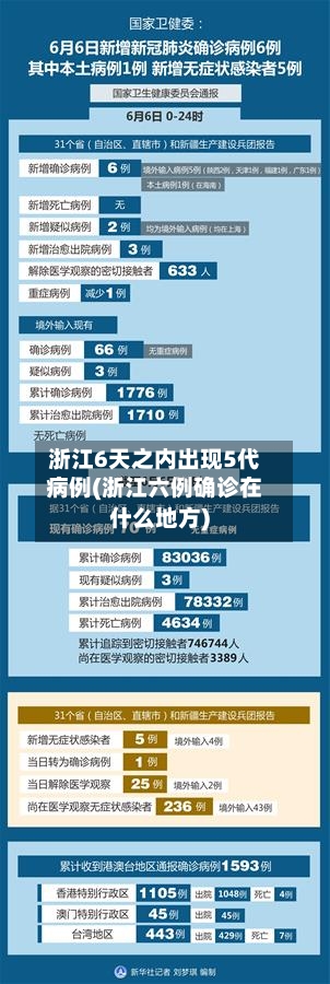 浙江6天之内出现5代病例(浙江六例确诊在什么地方)
