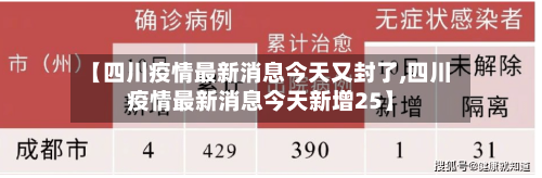 【四川疫情最新消息今天又封了,四川疫情最新消息今天新增25】-第2张图片