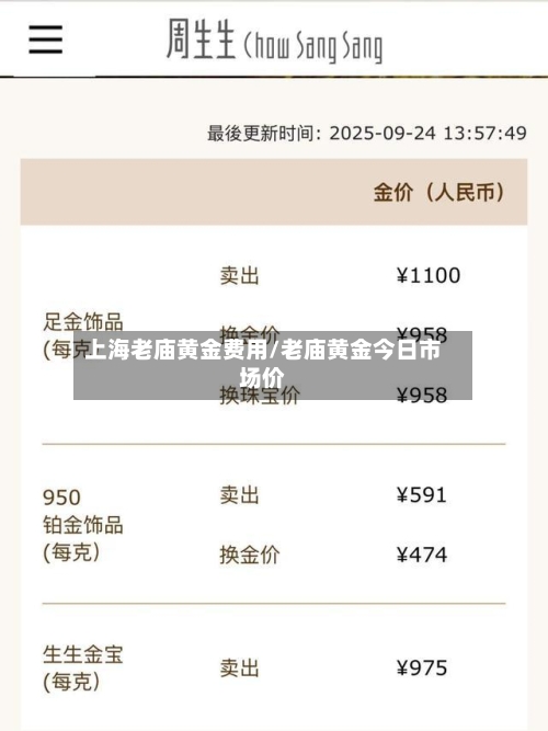上海老庙黄金费用/老庙黄金今日市场价