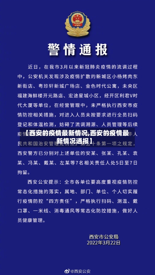 【西安的疫情最新情况,西安的疫情最新情况通报】