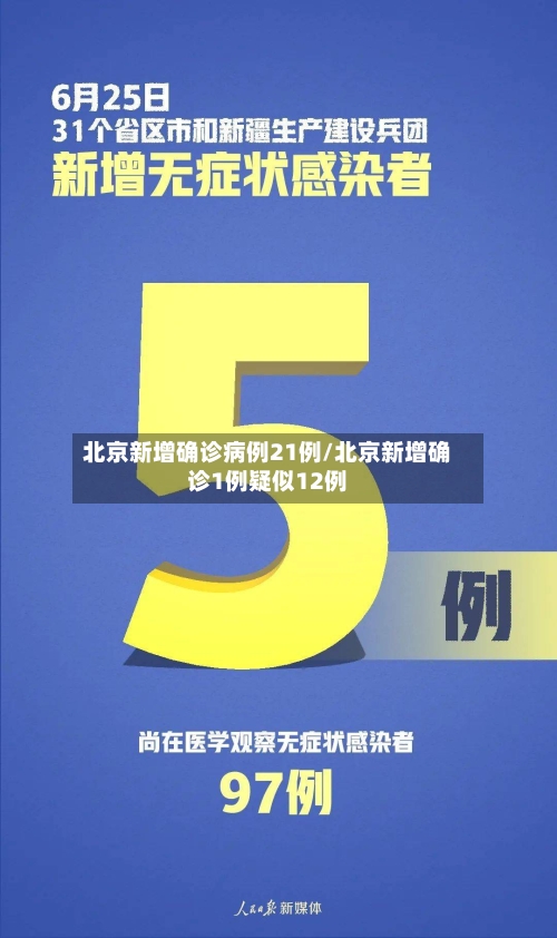 北京新增确诊病例21例/北京新增确诊1例疑似12例