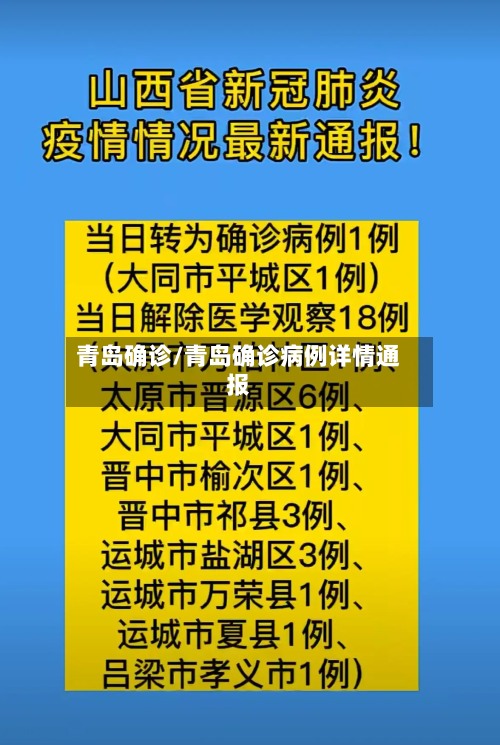 青岛确诊/青岛确诊病例详情通报