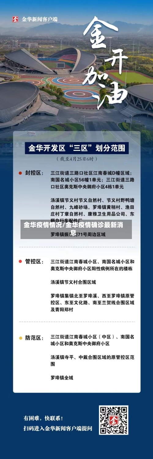 金华疫情情况/金华疫情确诊最新消息