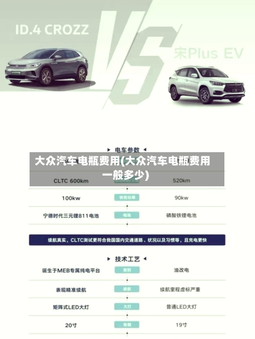 大众汽车电瓶费用(大众汽车电瓶费用一般多少)
