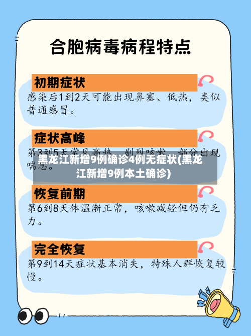 黑龙江新增9例确诊4例无症状(黑龙江新增9例本土确诊)