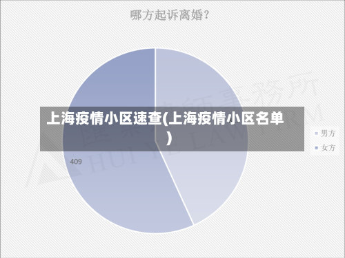 上海疫情小区速查(上海疫情小区名单)-第2张图片