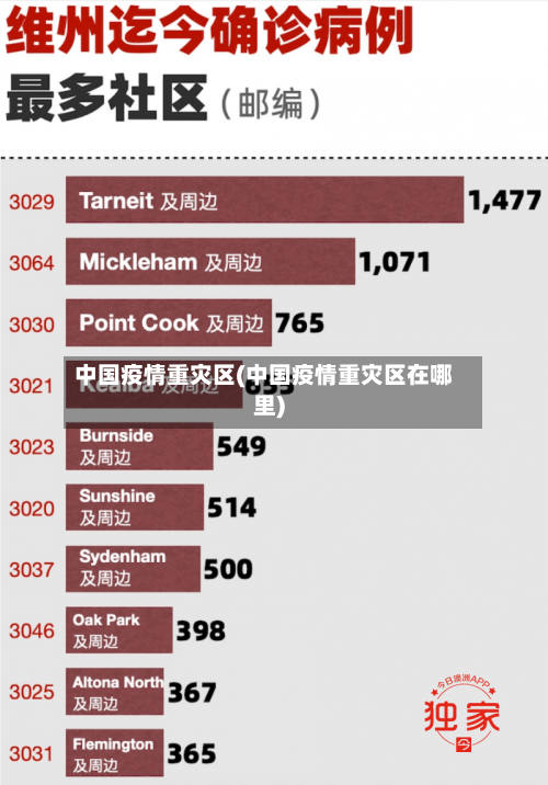 中国疫情重灾区(中国疫情重灾区在哪里)-第2张图片