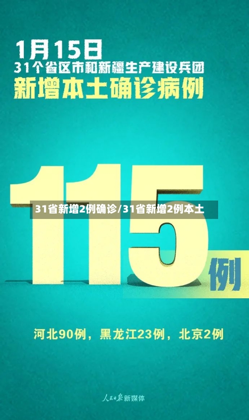 31省新增2例确诊/31省新增2例本土