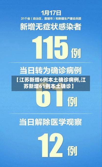 【江苏新增6例本土确诊病例,江苏新增61例本土确诊】-第2张图片