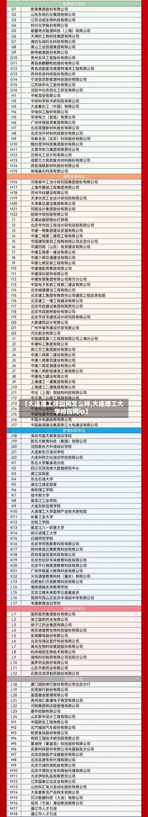 【大连理工校园网怎么样,大连理工大学校园网ip】
