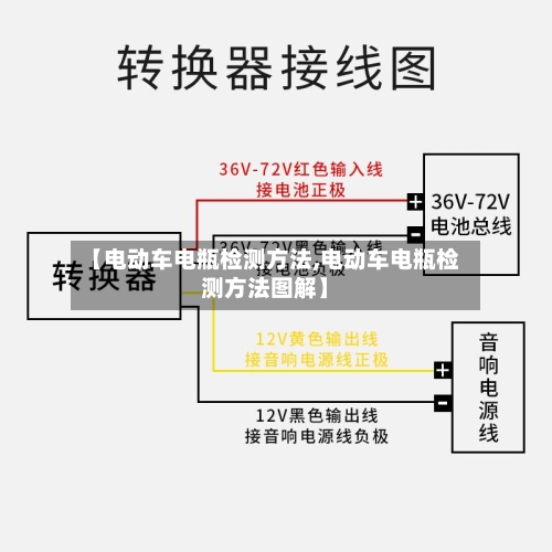 【电动车电瓶检测方法,电动车电瓶检测方法图解】-第2张图片