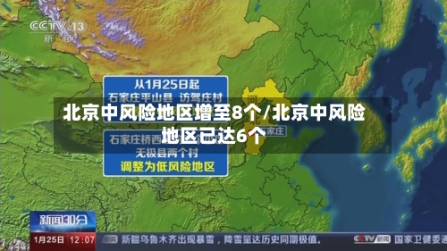 北京中风险地区增至8个/北京中风险地区已达6个-第2张图片