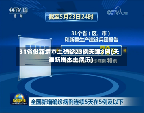 31省份新增本土确诊23例天津8例(天津新增本土病历)-第2张图片