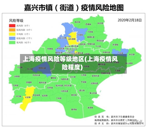 上海疫情风险等级地区(上海疫情风险程度)