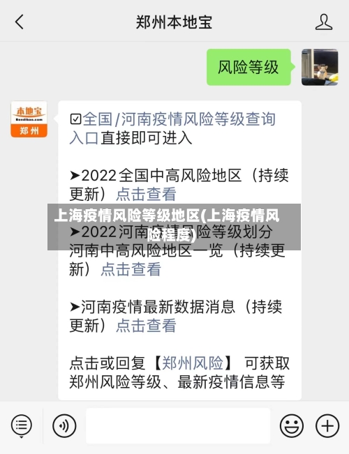 上海疫情风险等级地区(上海疫情风险程度)-第3张图片