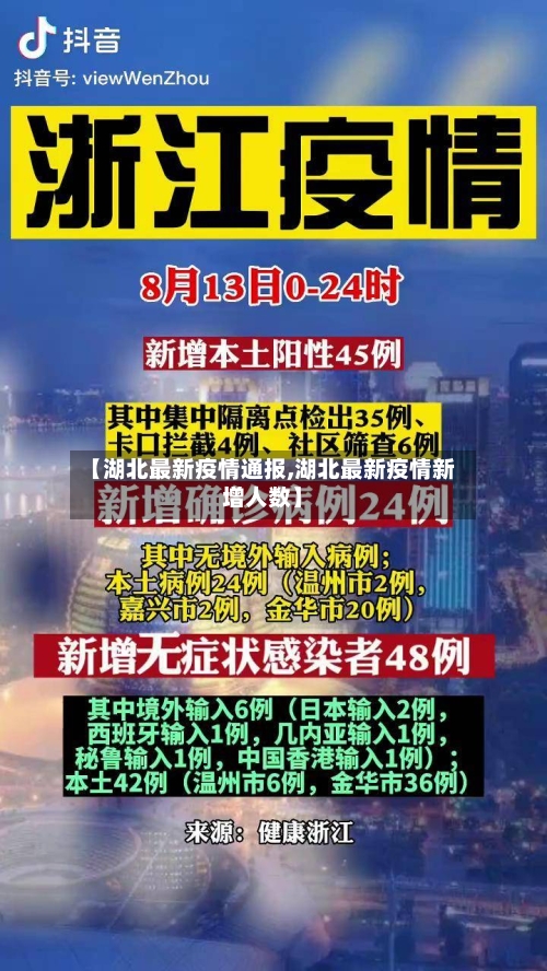 【湖北最新疫情通报,湖北最新疫情新增人数】