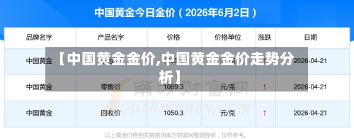 【中国黄金金价,中国黄金金价走势分析】-第2张图片