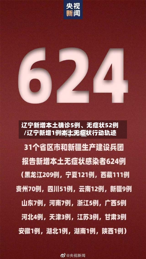 辽宁新增本土确诊5例	、无症状52例/辽宁新增1例本土无症状行动轨迹-第2张图片