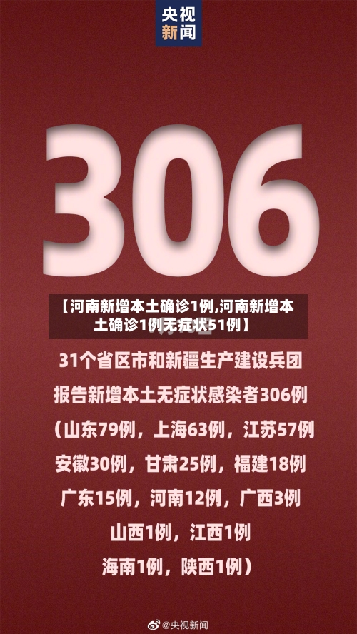 【河南新增本土确诊1例,河南新增本土确诊1例无症状51例】-第2张图片