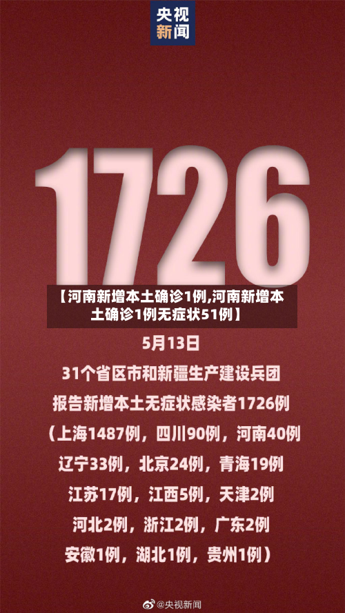 【河南新增本土确诊1例,河南新增本土确诊1例无症状51例】