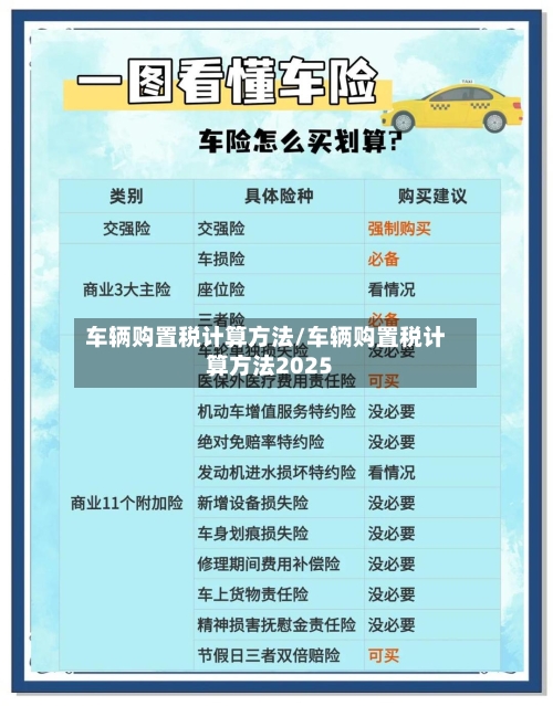 车辆购置税计算方法/车辆购置税计算方法2025