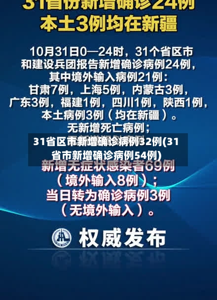 31省区市新增确诊病例32例(31省市新增确诊病例54例)