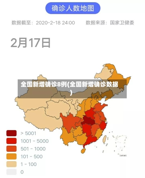 全国新增确诊8例(全国新增确诊数据)