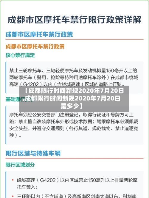 【成都限行时间新规2020年7月20日,成都限行时间新规2020年7月20日是多少】-第2张图片