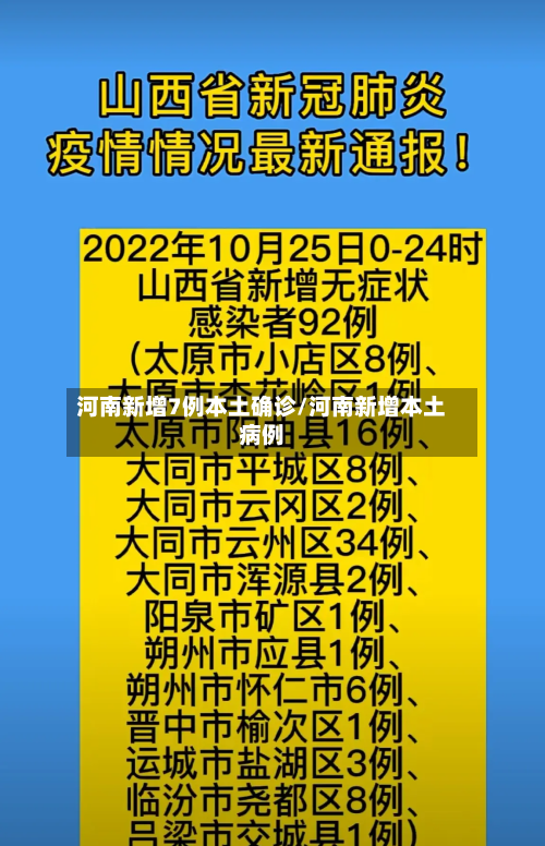 河南新增7例本土确诊/河南新增本土病例