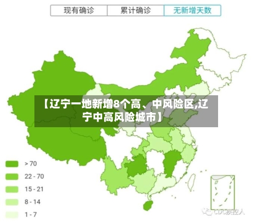 【辽宁一地新增8个高、中风险区,辽宁中高风险城市】