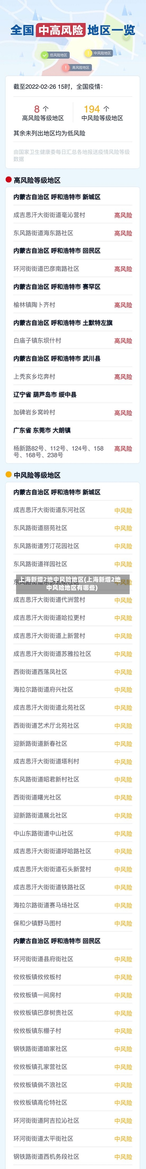 上海新增2地中风险地区(上海新增2地中风险地区有哪些)