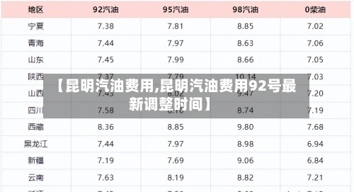 【昆明汽油费用,昆明汽油费用92号最新调整时间】