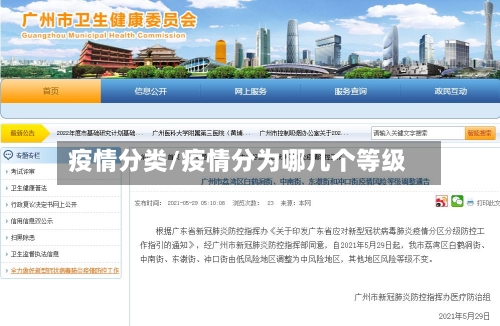 疫情分类/疫情分为哪几个等级