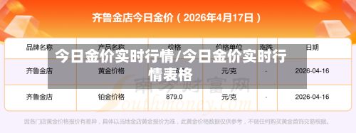 今日金价实时行情/今日金价实时行情表格