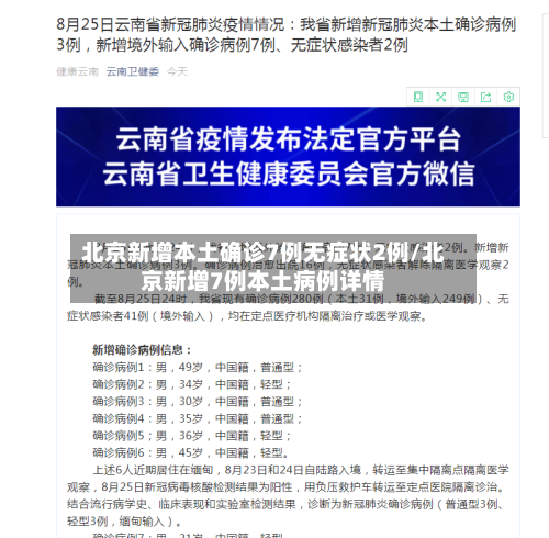 北京新增本土确诊7例无症状2例/北京新增7例本土病例详情-第3张图片
