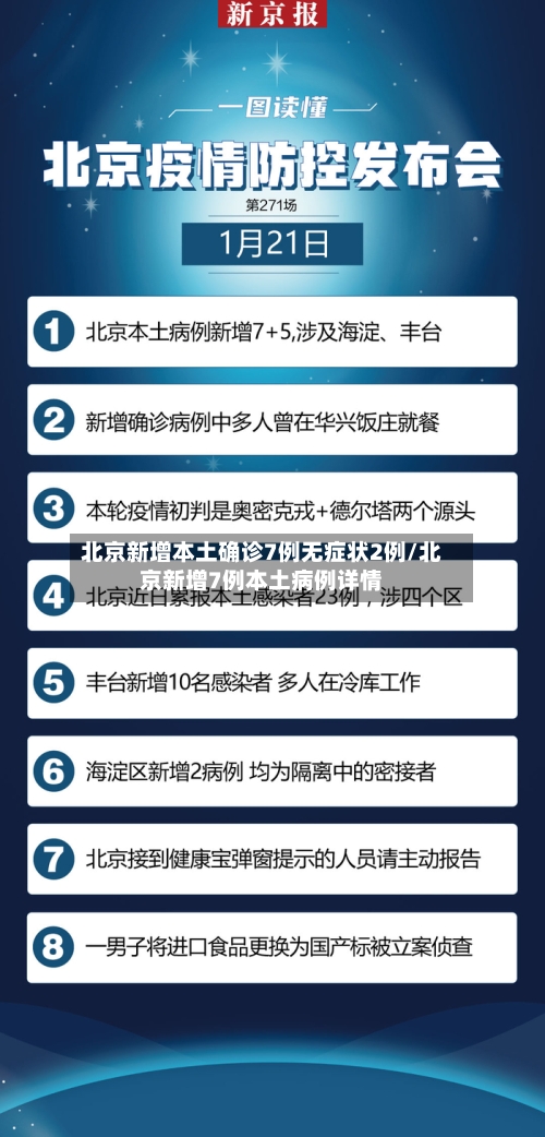 北京新增本土确诊7例无症状2例/北京新增7例本土病例详情-第2张图片