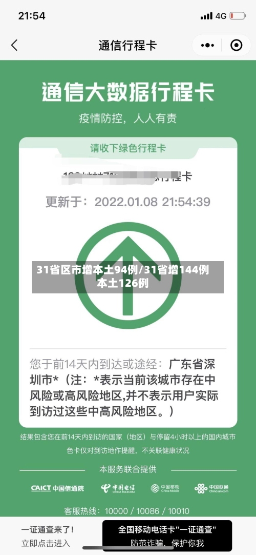 31省区市增本土94例/31省增144例本土126例