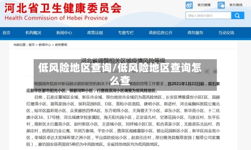 低风险地区查询/低风险地区查询怎么查-第2张图片