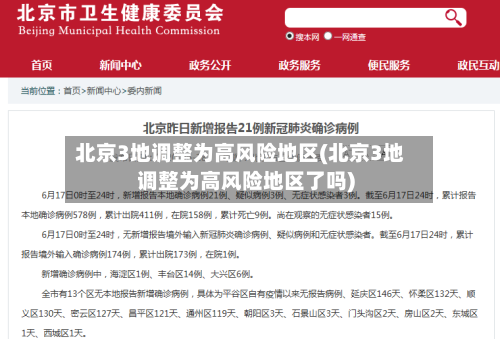 北京3地调整为高风险地区(北京3地调整为高风险地区了吗)