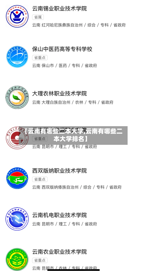 【云南有哪些二本大学,云南有哪些二本大学排名】