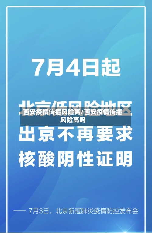 西安疫情传播风险高/西安疫情传播风险高吗-第3张图片