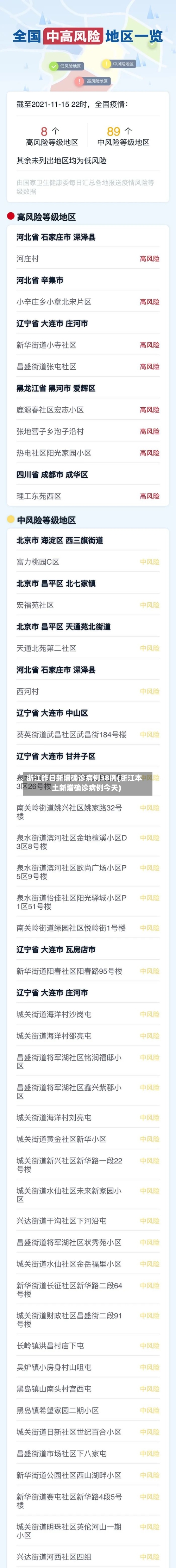 浙江昨日新增确诊病例38例(浙江本土新增确诊病例今天)