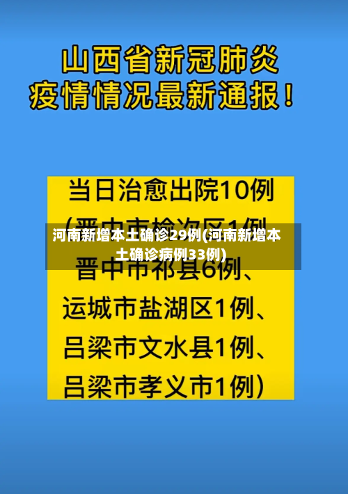 河南新增本土确诊29例(河南新增本土确诊病例33例)