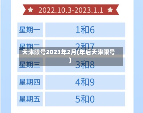 天津限号2023年2月(年后天津限号)